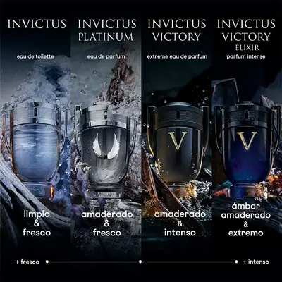 Rabanne Invictus victory elixir <br> parfum intense 
