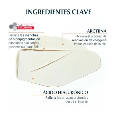 EUCERIN Crema de manos antimanchas hyaluron-filler elasticity 75 ml 