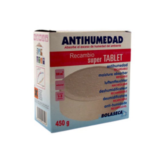 Recambio Absorbe Humedad