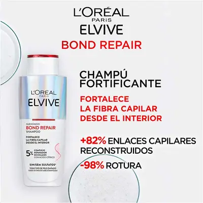 ELVIVE FULL RESIST champú fortificante L'Oréal París, Champús - Perfumes  Club
