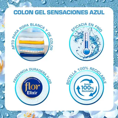 COLON Detergente sensaciones 31d 